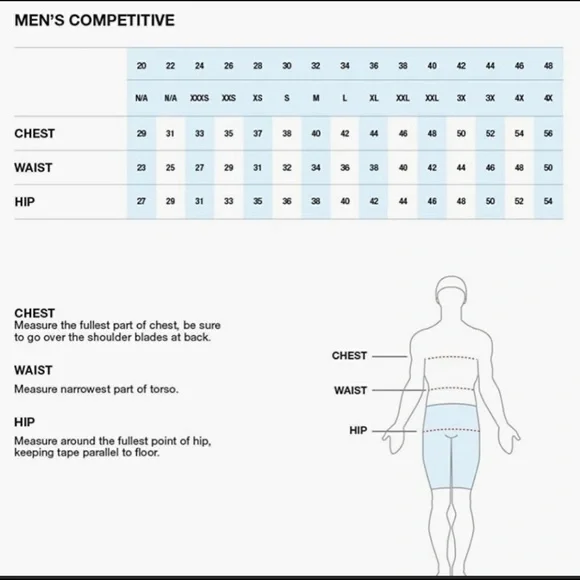 🆕 Speedo Fastskin NWOT Racer Regular Waist Jammer – Black/Blue – Mens 28. #0153 - Picture 8 of 11